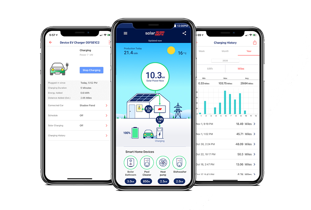 Monitor your solar system and EV charger